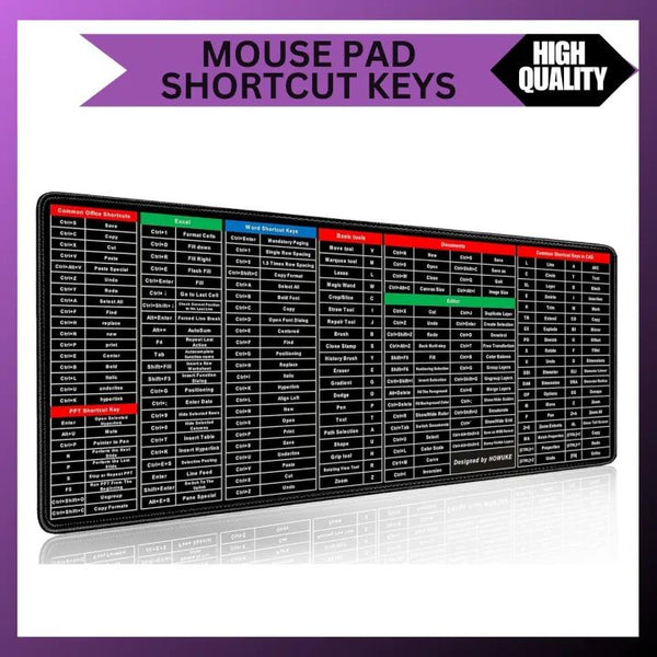 Keyboard Shortcut Mouse Pad, Office/Excel/Word/PPT Shortcuts